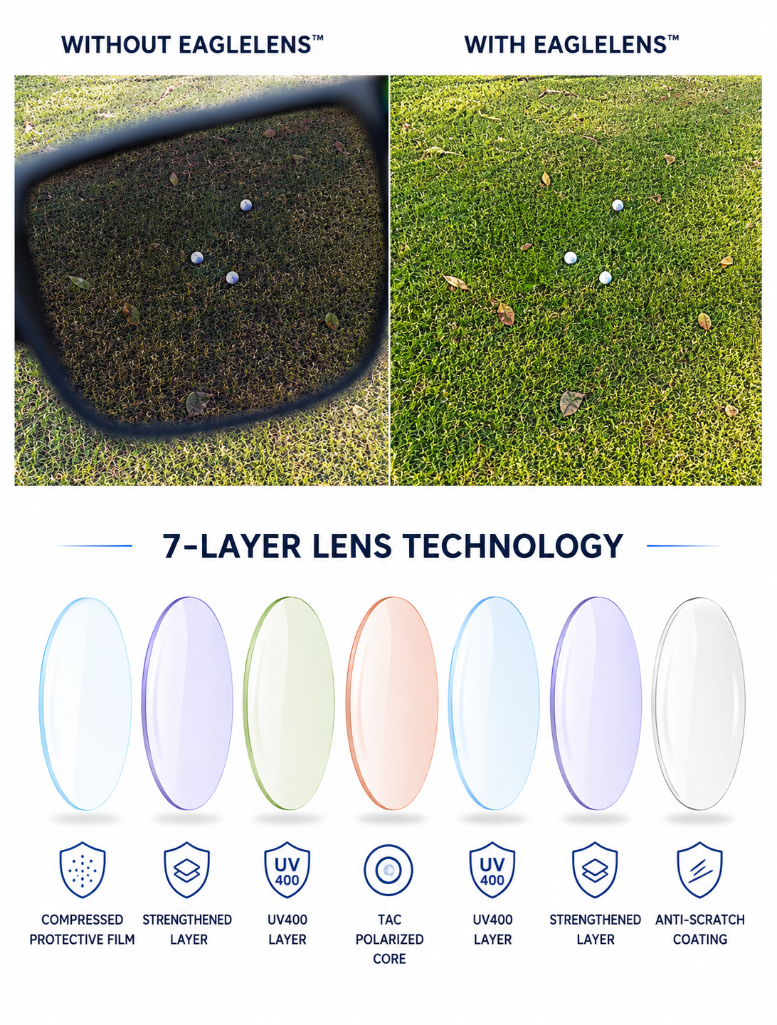 EagleLens™